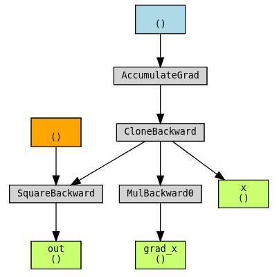 https://user-images.githubusercontent.com/13428986/126559699-e04f3cb1-aaf2-4a9a-a83d-b8767d04fbd9.png