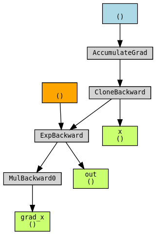 https://user-images.githubusercontent.com/13428986/126559780-d141f2ba-1ee8-4c33-b4eb-c9877b27a954.png
