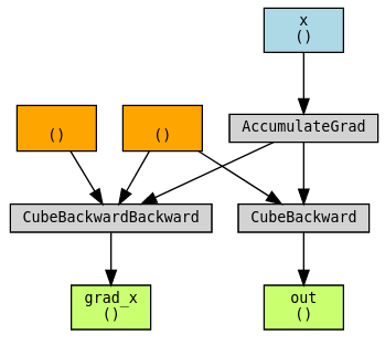 https://user-images.githubusercontent.com/13428986/126559935-74526b4d-d419-4983-b1f0-a6ee99428531.png