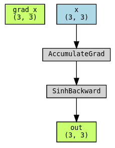 https://user-images.githubusercontent.com/13428986/126565889-13992f01-55bc-411a-8aee-05b721fe064a.png
