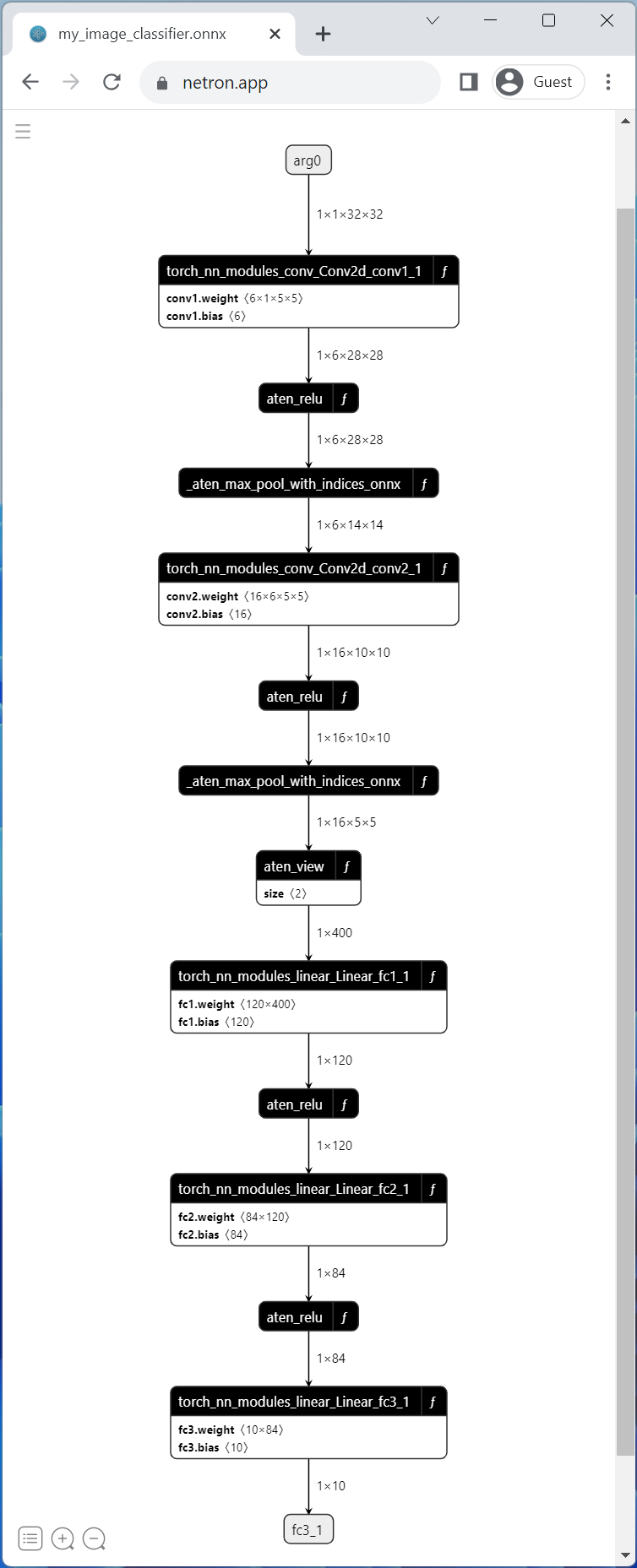 ../../_images/image_clossifier_onnx_modelon_netron_web_ui.png